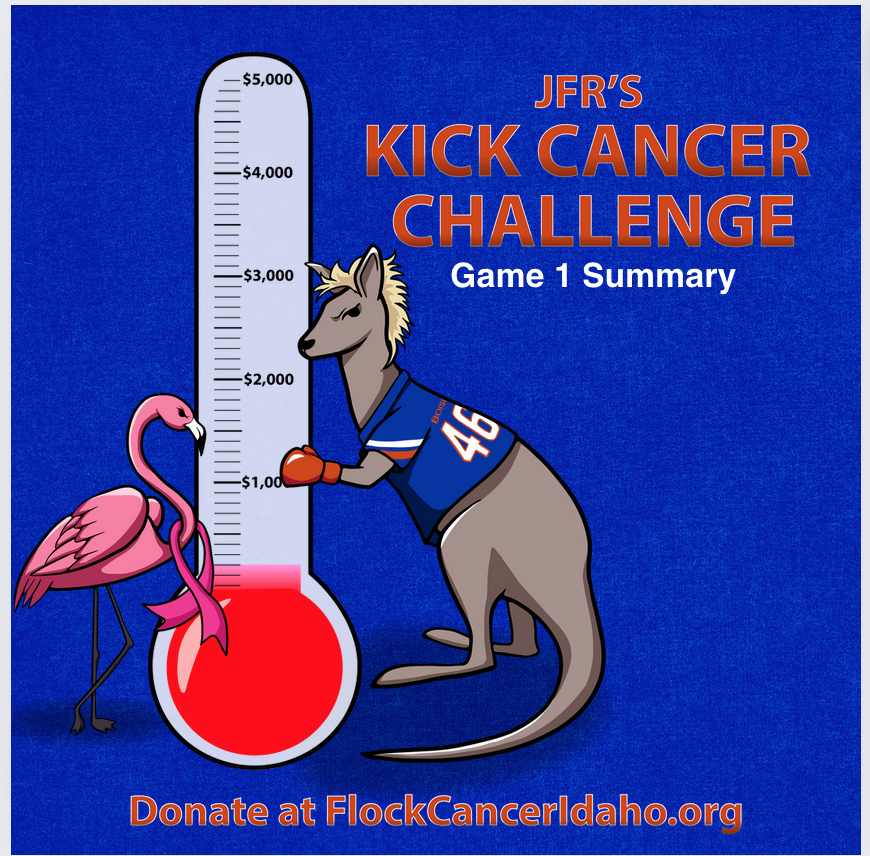 FlockCancer's tweet photo. @Jaywhy17 Let's have this challenge image shared far and wide for Game 2!! https://t.co/ki4v2vUYmy