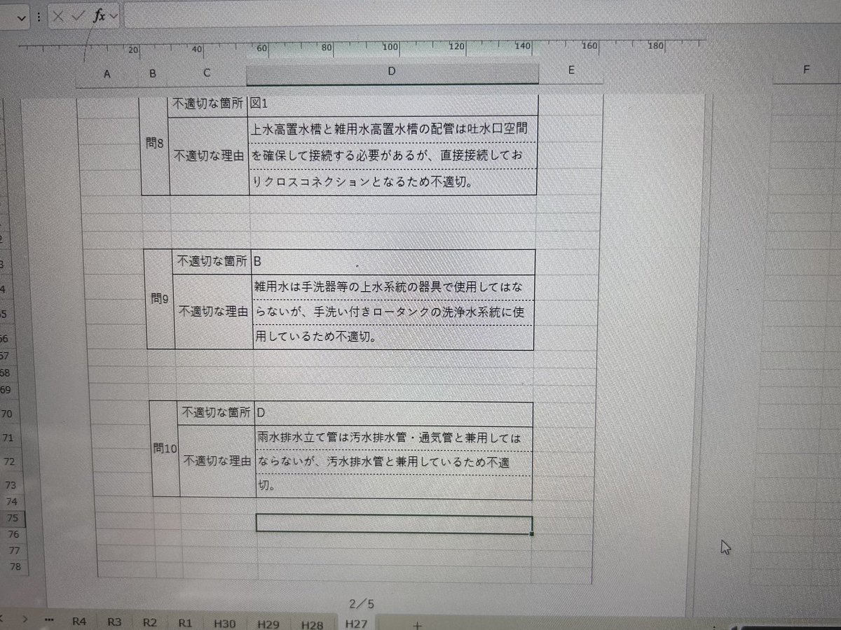 設備設計一級建築士