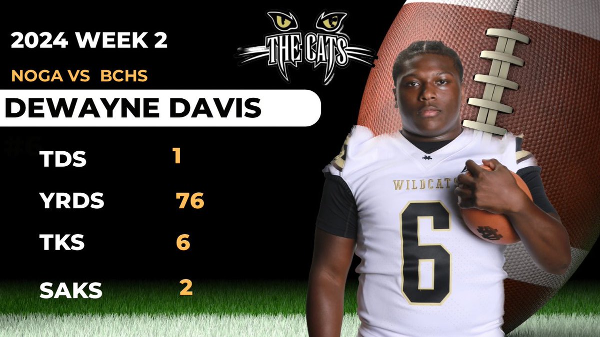 Dewayne Davis tweet media