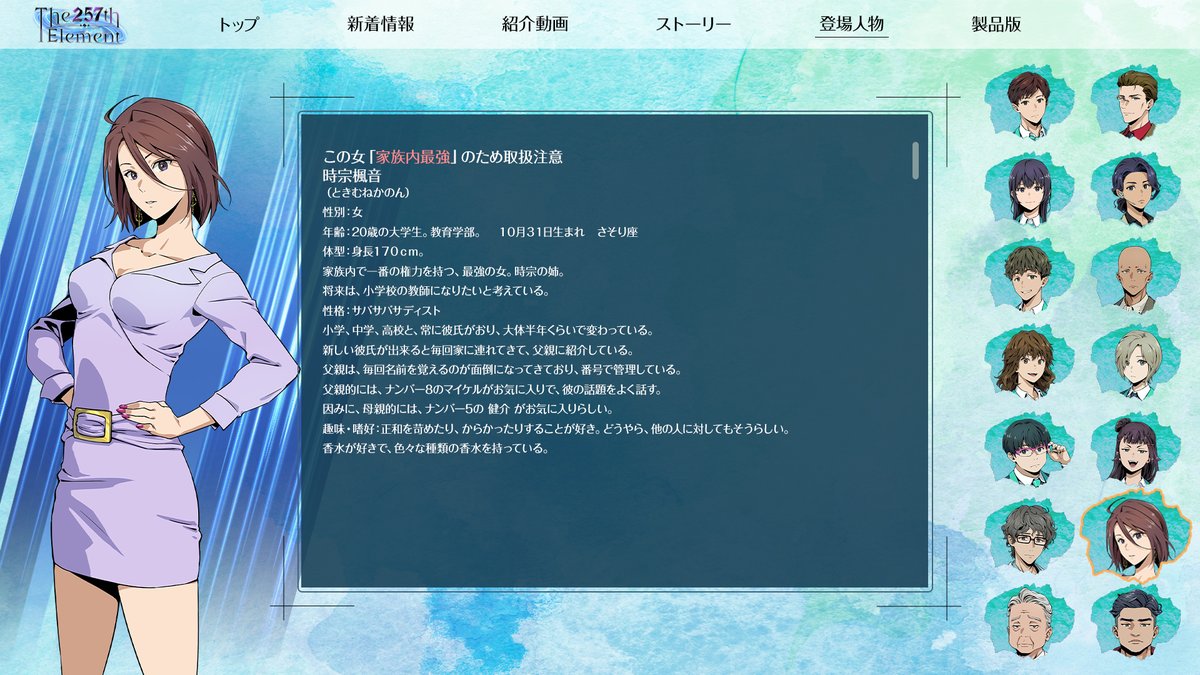 日本版　登場人物紹介　２５７番目の元素
こいつが主人公　といたうたたのたたはたうたそ
#たそ　#257th