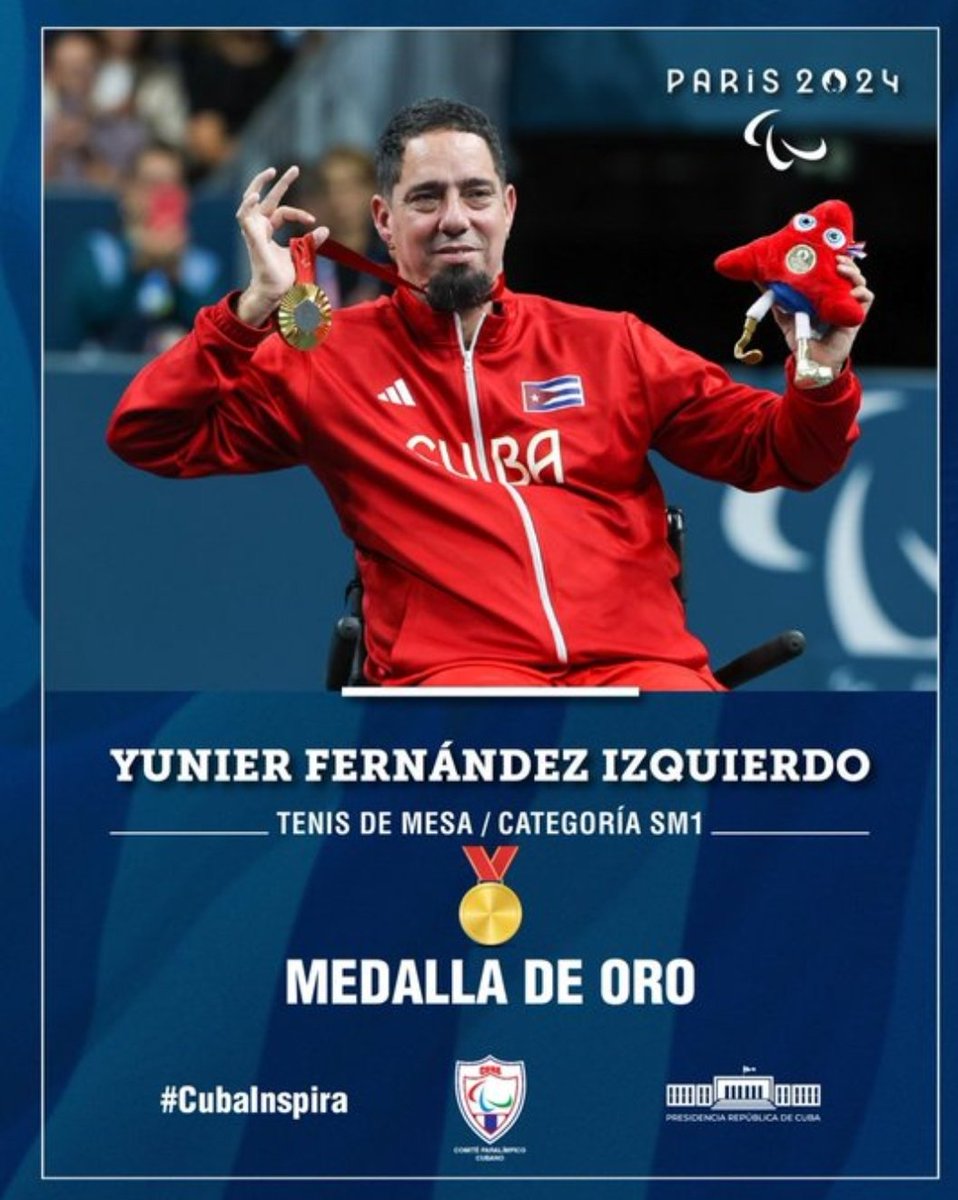 #SúmateQue hoy felicitamos a Yunier Fdez.
Qué grande eres!!!.
#CubaInspira 🇨🇺❤🇨🇺