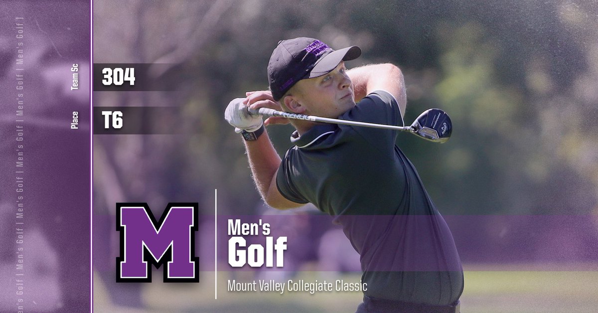 Men's Golf: Raiders Tied for Sixth After Day One at Mountain Valley Classic athletics.mountunion.edu/news/2024/9/6/… #GoMountGo