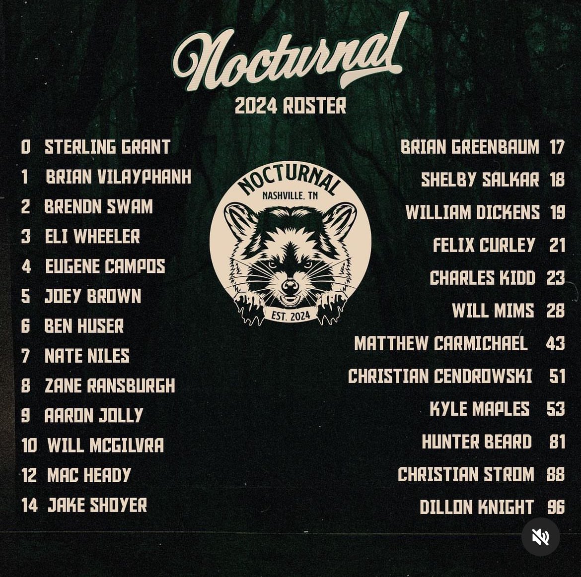 IT’S SECTIONALS WEEKEND BABY! Here’s our roster for the tournament. 🦝