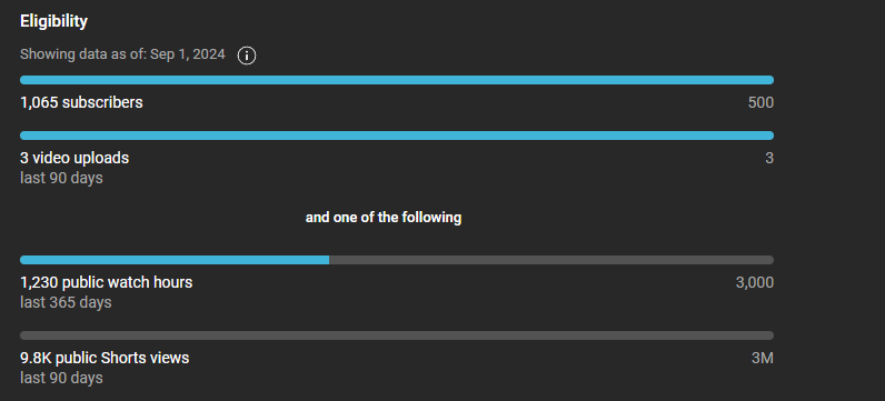 UrFavModerator's tweet image. Surely getting into the #YoutubePartnerProgram is possible by the end of the year....