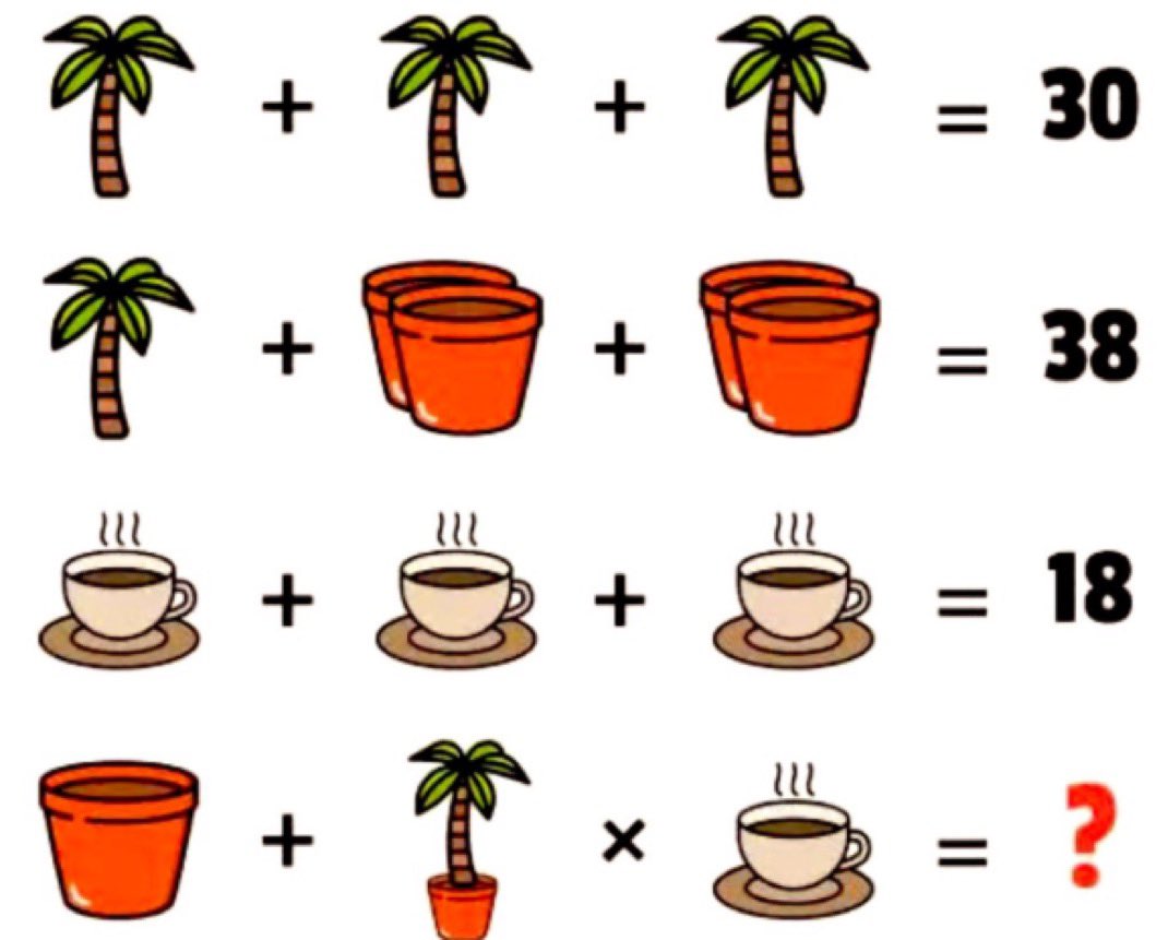 Günün sorusu geldiii, bilene Sürpriz 🤗