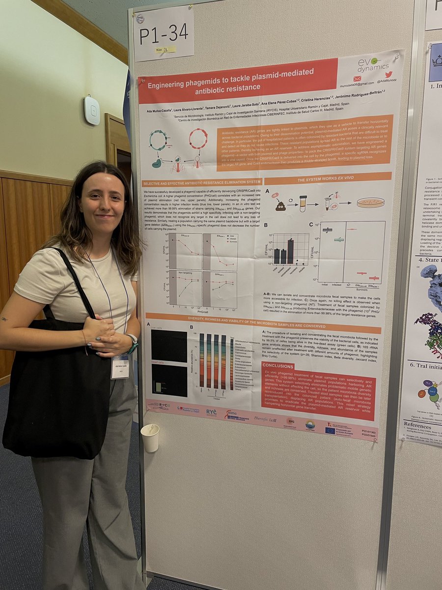 AdaMunozz's tweet photo. It has been a pleasure to share this week with such amazing people, learning so so much along the way ✨
#ISPB24 has been my first international congress and an experience impossible to forget 🥂♥️ https://t.co/a8FHIdWy8S
