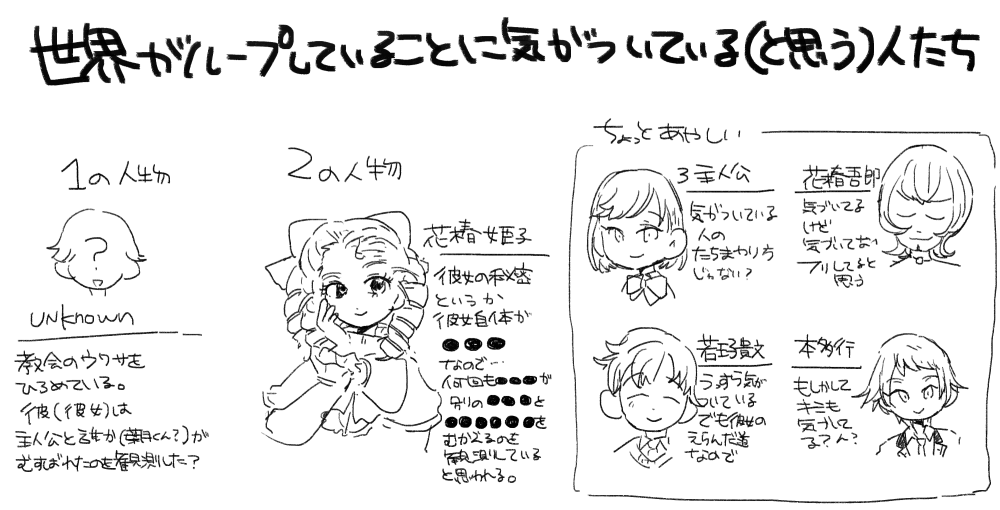 GSの世界がループしているものと仮定しての話 