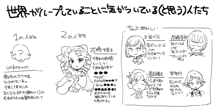 GSの世界がループしているものと仮定しての話 