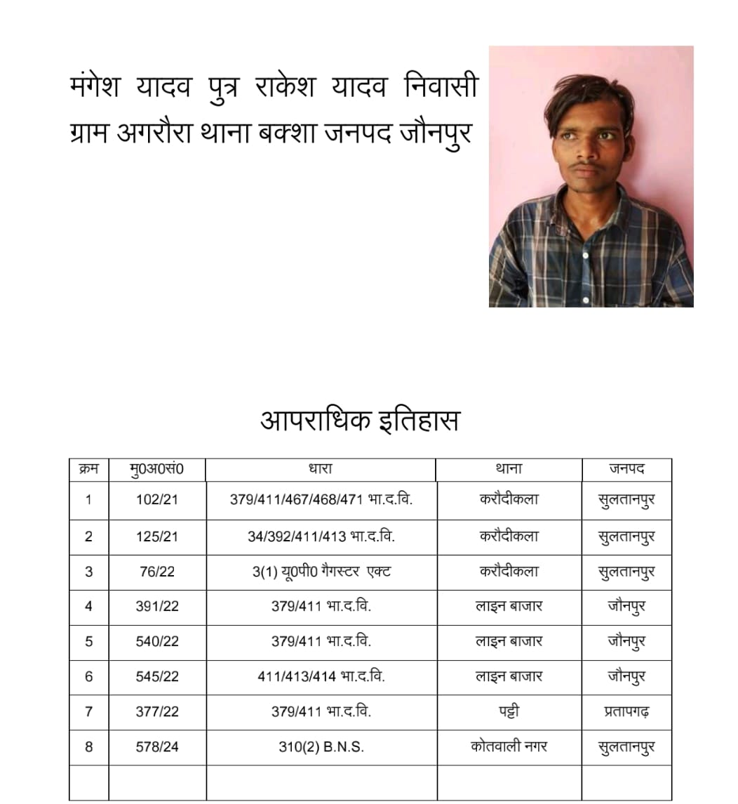 kmrvivek14's tweet image. मंगेश यादव एनकाउंटर/मर्डर केस 
➡️ मंगेश पर जो 8 मुकदमे दर्ज हैं, मैंने प्रत्येक मुकदमे की धाराओं की पड़ताल की है....
1-मुकदमा संख्या 102/21 - धारा 379,411,467,468,471 IPC - चोरी के लिए दंड, चोरी की संपत्ति को रखना ,बाकी धारा कूटरचना/फोर्जरी से संबंधित हैं 
2- मुकदमा संख्या 125/21…