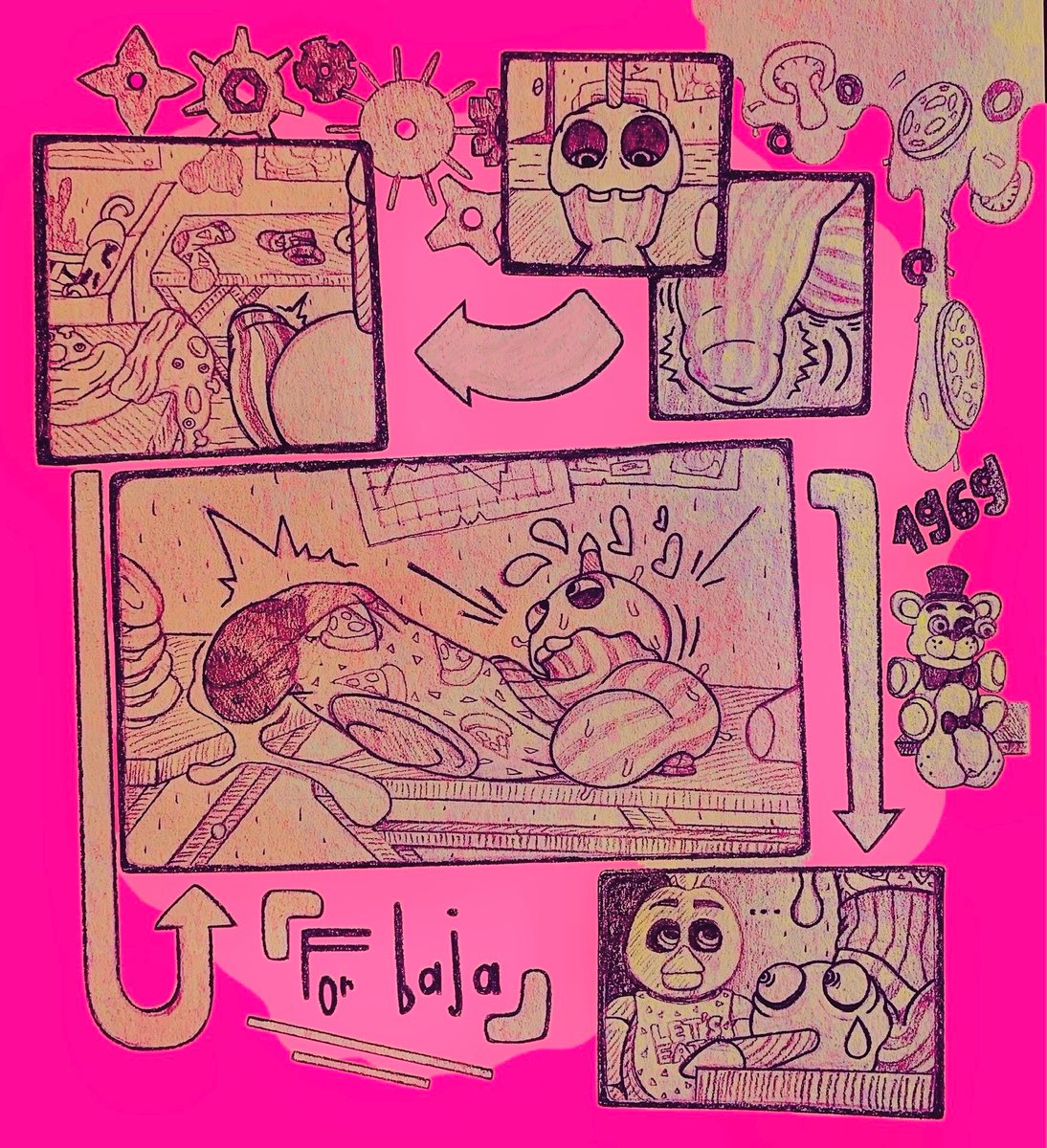 GeorgijNovikov5's tweet photo. Drawing order for @BajaBeFruity , FNaF 1 cupcake misusing socks he seems to really REALLY like.
#hyper #objecto #furry #nsfw https://t.co/fX9k33vci2