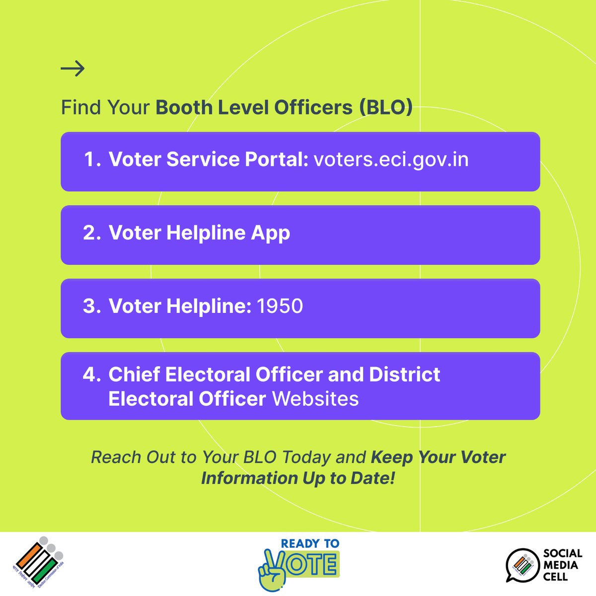 Keep your voter info updated—reach out to your BLO today! 

Your vote matters, make sure you're ready.

#Elections2024 #ReadyToVote #VoiceYourChoice
