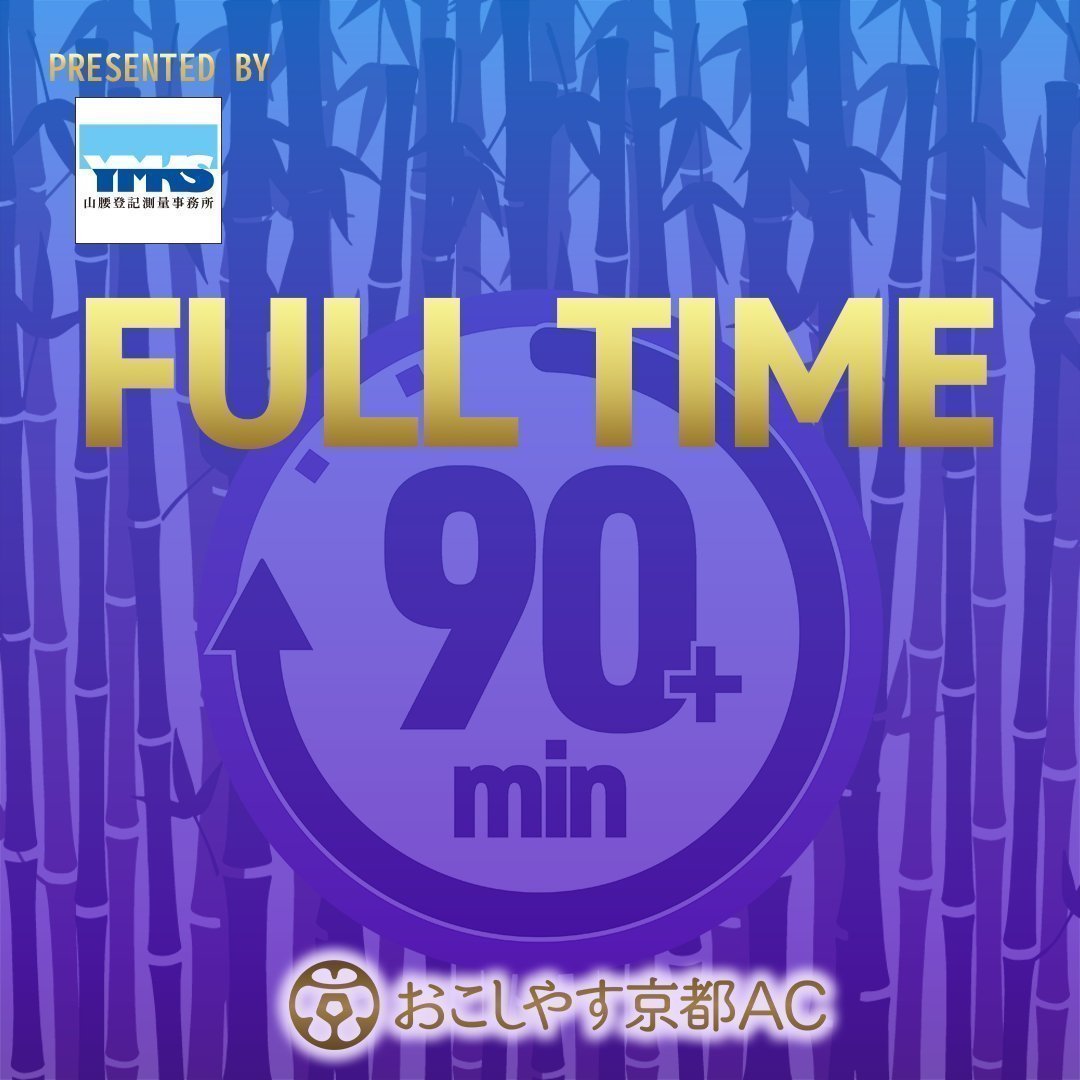 amitie_top's tweet photo. 【FULL TIME】試合終了    

後半退場者が出た後に大量失点を喫し、1-6で試合終了となりました。

おこしやす京都 1-6 AS.Laranja Kyoto

#ocociaskyoto 
#山腰登記測量事務所 
https://t.co/TciM8eUfRD https://t.co/ANDueJkWsV