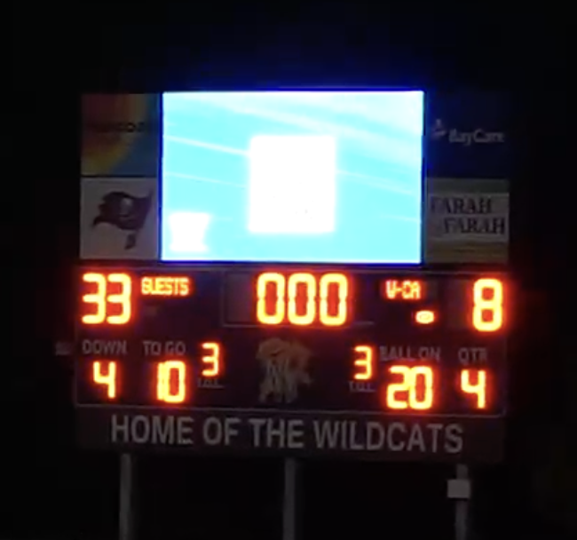 Great Team Win tonight!