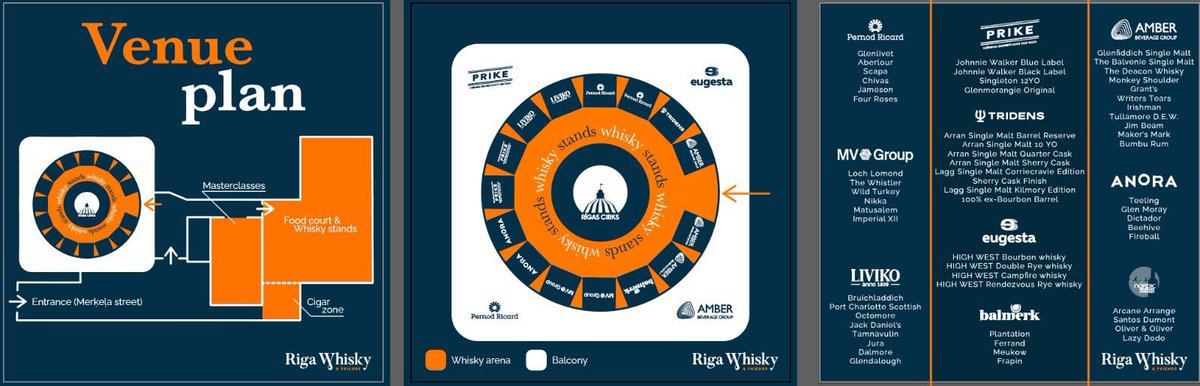 Tieši pēc divām nedēļām Rīgas cirkā peldēsimies viskijā jeb citiem vārdiem - Whisky &amp; Friends festivāls ir klāt! Meistarklases, šefpavāri, cigāri, arī Andrew Jefford ar Islay  viskiju šovu … Cirks būs pilns, tiekamies! Pēdējās biļetes iekš <a href="/bilesuserviss/">Biļešu Serviss</a>