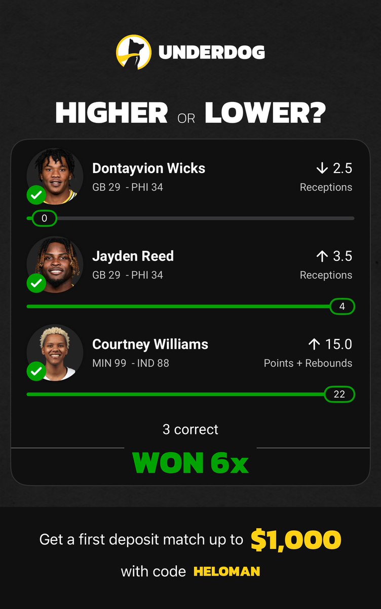 FocusedOppy's tweet photo. BANG! ‼️ 4 for 4 today! ✅✅✅✅ Couldn’t have done it without the @DGFantasy optimizer. Sports betting made simple trust the data and watch the wins roll in! 

https://t.co/Z032iHwzuD https://t.co/FMdiRbLDB0