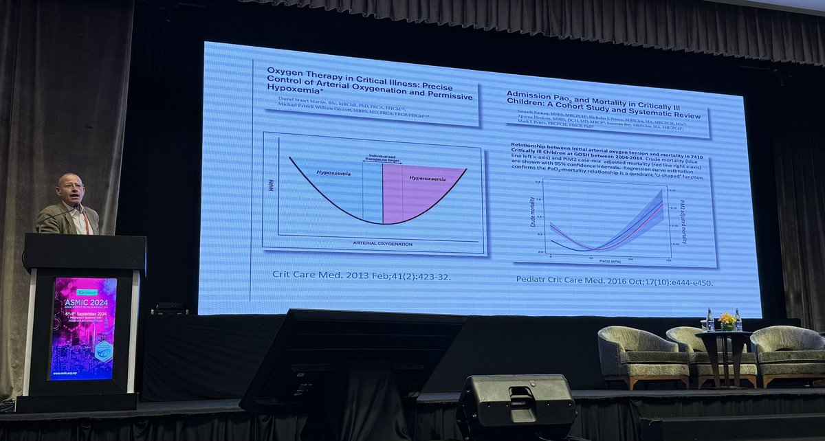 ChinSeng_Gan's tweet photo. Truly impressed with the work accomplished by Prof Mark Peters @pus27 and his team in oxy- PICU. It is a privilege to listen and be enlightened to listen him in #ASMIC #pedsicu https://t.co/FtJKUyyGK2