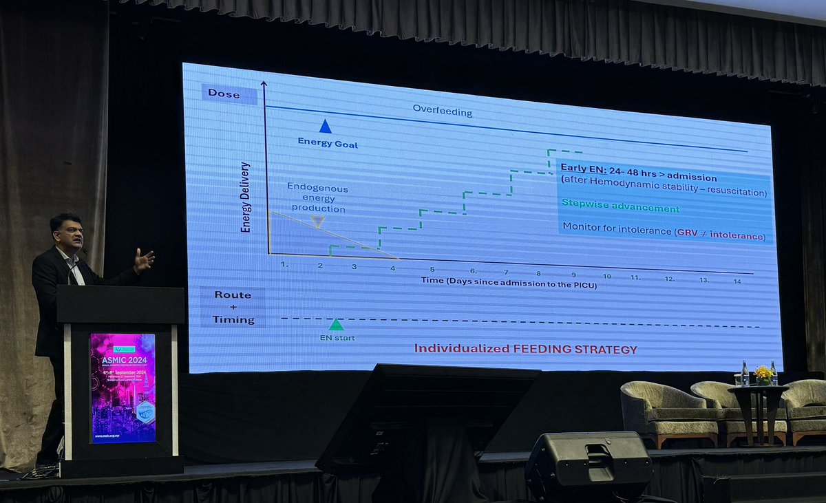 ChinSeng_Gan's tweet photo. Prof @NileshMehtaMD share about how to enhancing nutrition for critically ill patients with the current research evidence and the great work that he and his team has done in this area at #ASMIC2024. Many practical tips were shared. #pedsicu #individualisedcare https://t.co/CSalqs1IxI