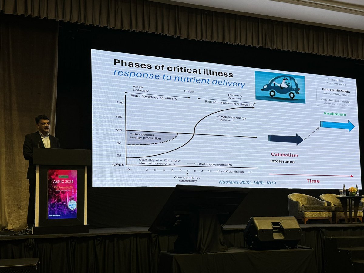 ChinSeng_Gan's tweet photo. Prof @NileshMehtaMD share about how to enhancing nutrition for critically ill patients with the current research evidence and the great work that he and his team has done in this area at #ASMIC2024. Many practical tips were shared. #pedsicu #individualisedcare https://t.co/CSalqs1IxI