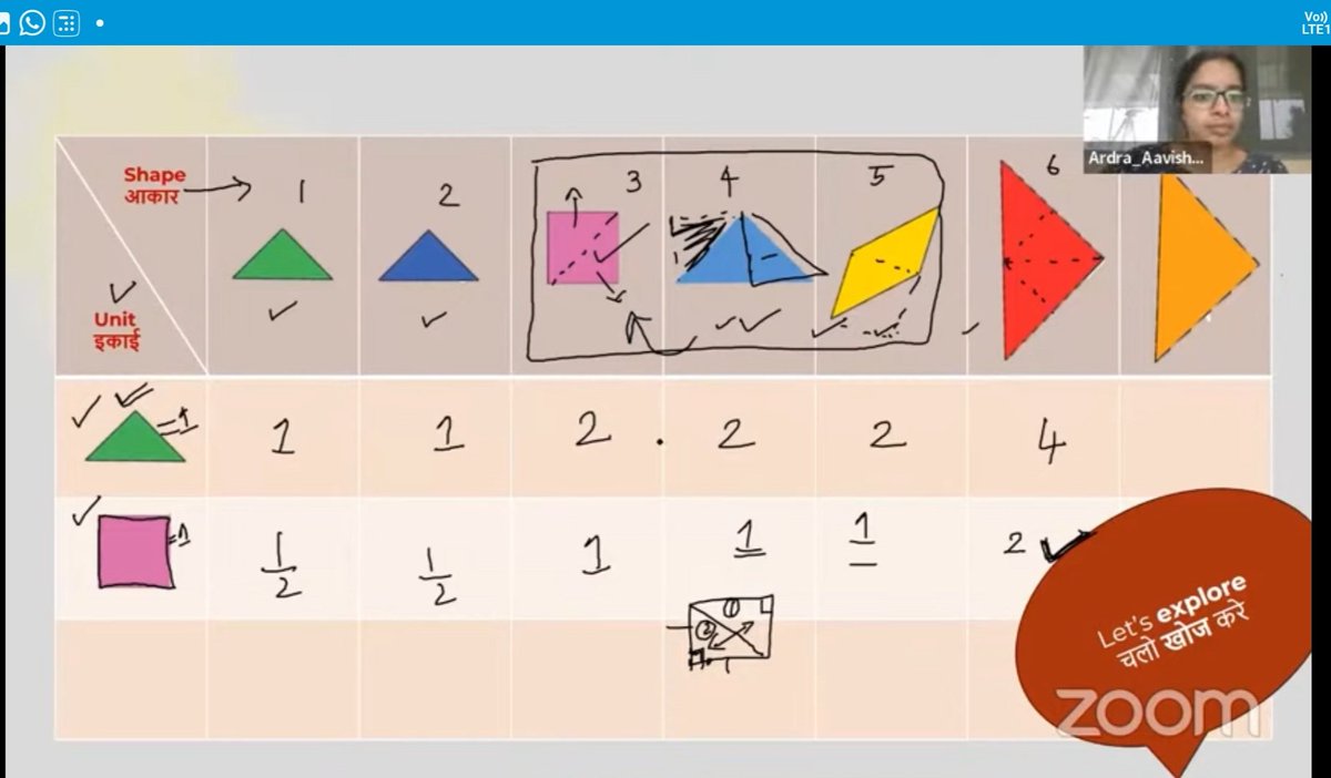 kalpana_993's tweet image. Excited to participate in the 3-day online #GanitMahotsav organized by @BhartiFdn! Looking forward to enriching sessions and innovative approaches to make math more engaging for students. Let’s celebrate the joy of learning! #MathForAll #STEMeducation @Dir_Education @PbpandeyB