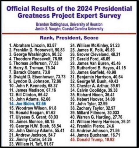 BrooklynDad_Defiant!☮️ tweet media