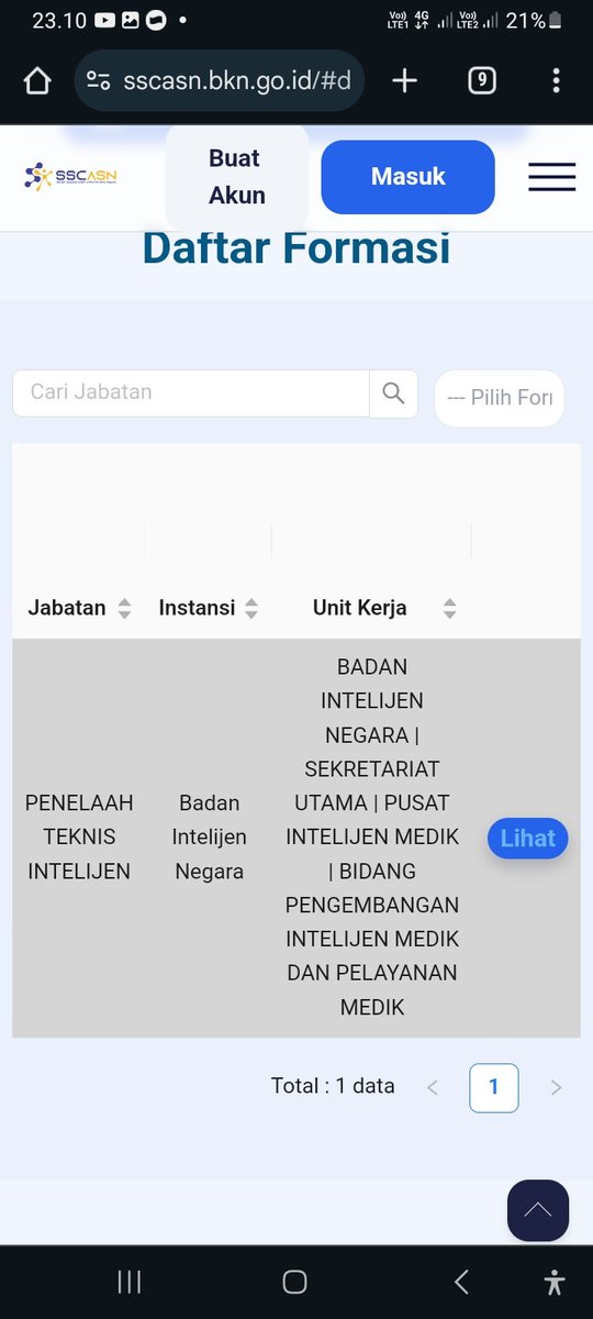 Astagaa aku juga mau daftar takut terbebani sama rahasia negara, prinsipnya cewek lebih baik nggak tahu rahasianya.