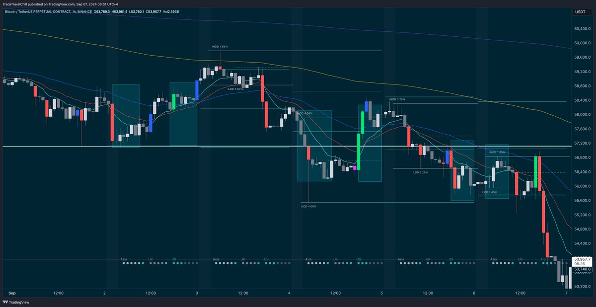 bitXbit (@bitXbit_aus) / Posts / X
