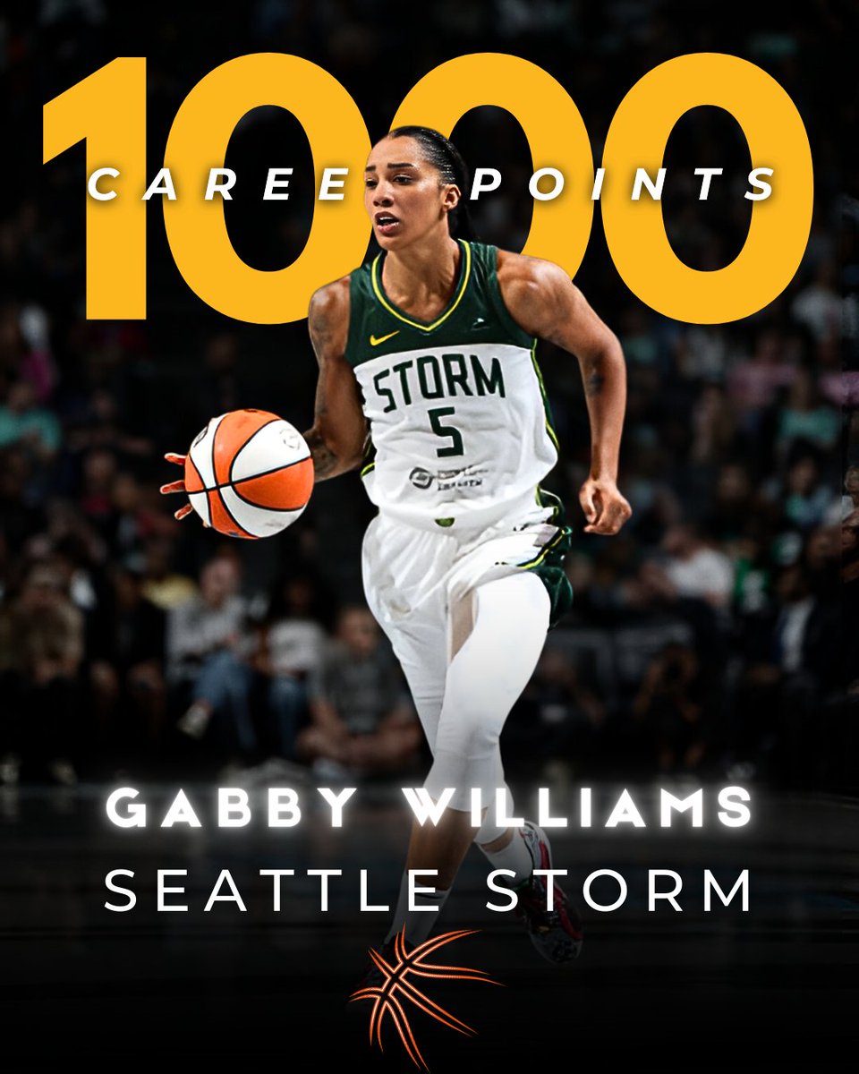 AusBballnews's tweet photo. The milestone queen, GABBY WILLIAMS, hit 1οΈβ£0οΈβ£0οΈβ£0οΈβ£ points, and sheβs only getting started! ππ
#GabbyWilliams #1000Points #MilestoneMagic #WNBAStar #WNBA #WNBA24 https://t.co/sONOsAx7SB