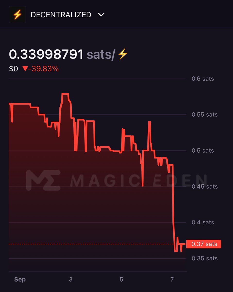 Max Hanet tweet media