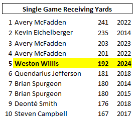 Jeff Schmauch tweet media