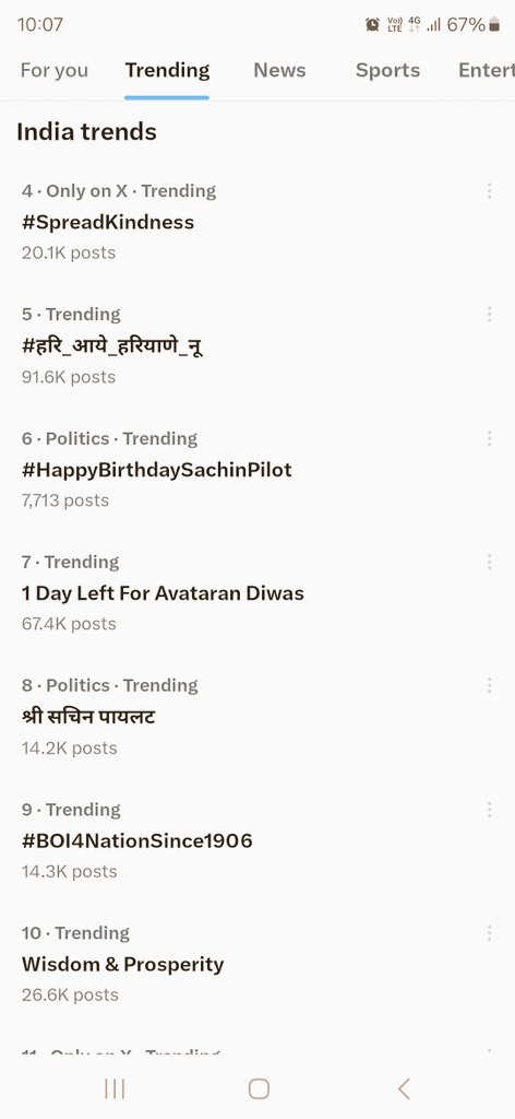 Nilesh Pawar (@nilesh_pawar15) on Twitter photo On 119th Foundation Day of <a href="/BankofIndia_IN/">Bank of India</a>, we extend our heartfelt congratulations to all. Today, we celebrate not only our impressive milestones but also the core strength of your organization our staff members. Employees are the greatest asset of any organization, and it is On 119th Foundation Day of <a href="/BankofIndia_IN/">Bank of India</a>, we extend our heartfelt congratulations to all. Today, we celebrate not only our impressive milestones but also the core strength of your organization our staff members. Employees are the greatest asset of any organization, and it is