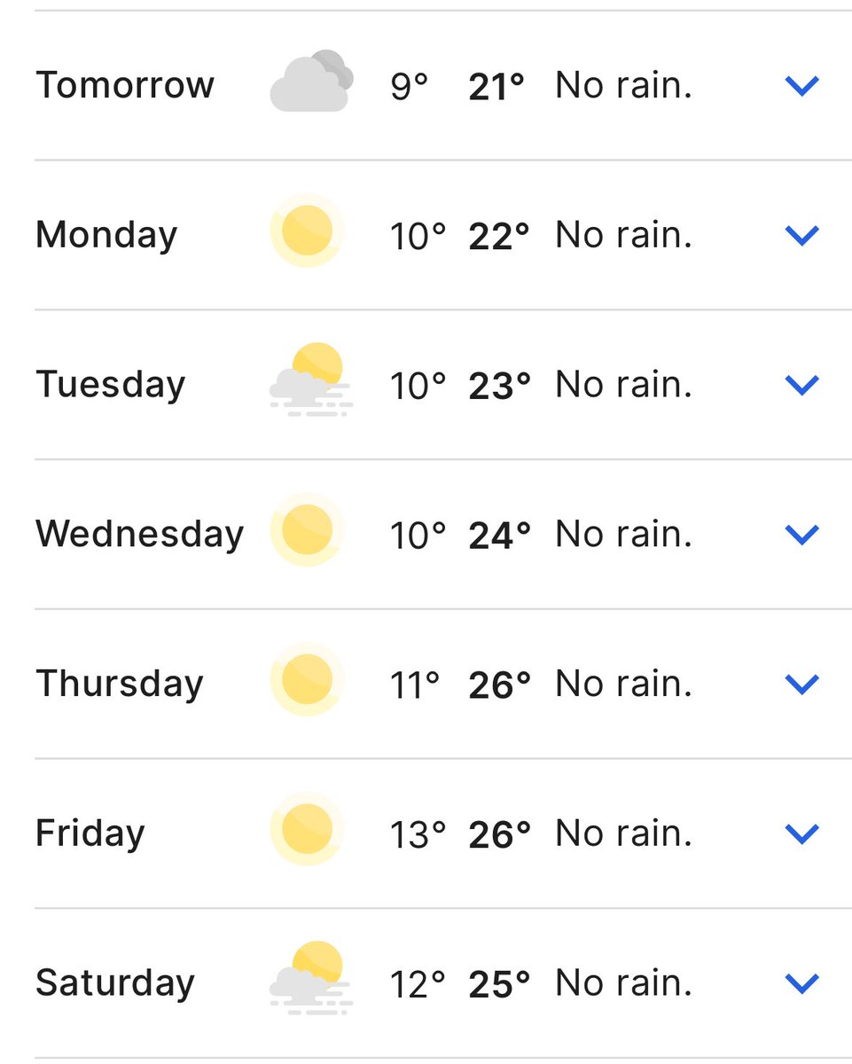 SueYeap's tweet image. This makes me happy #spring #norain
