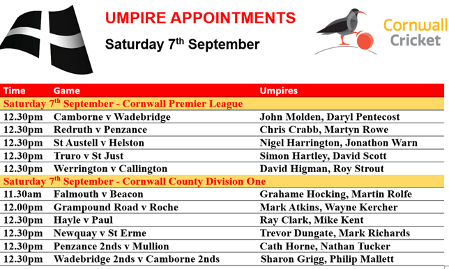 CACO umpire appointments for the final Saturday of the 2024 season <a href="/cornwall_league/">Cornwall Cricket League</a> <a href="/CornwallCricket/">Cornwall Cricket</a> <a href="/swsportsnews/">South West Sports News</a>