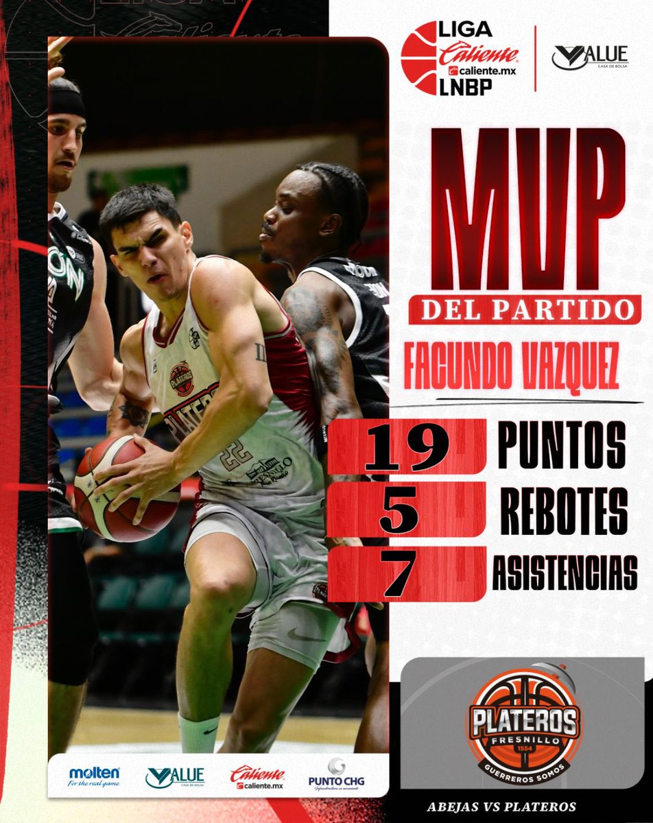 Liga Caliente.mx LNBP tweet media