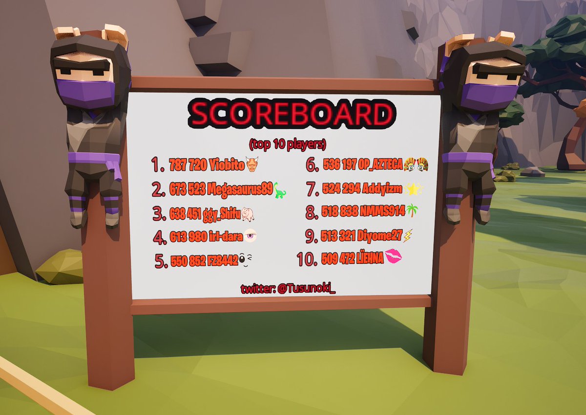 After a long time, I’ve updated the top 10 player scoreboard! 🎉 Congratulations to those who made it, and a big thank you to everyone who gave their best, even if they didn’t make the top 10 this time. Keep pushing!

Ninja Tycoon👺
9712-6090-3618

#UEFN  #Fortnite #FN
<a href="/UEFN_hub/">Unreal Hub</a>