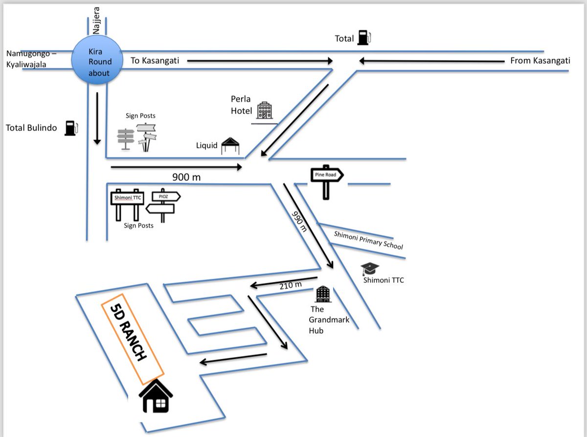 Ntare Lions League (@ntare_league) on Twitter photo Our venue for #NtareCrichtonCup 5D Ranch Kira, Mulawa perfectly blends nature, elegance, and adventure.
 Lets be there tomorrow and have fun. Our venue for #NtareCrichtonCup 5D Ranch Kira, Mulawa perfectly blends nature, elegance, and adventure.
 Lets be there tomorrow and have fun.