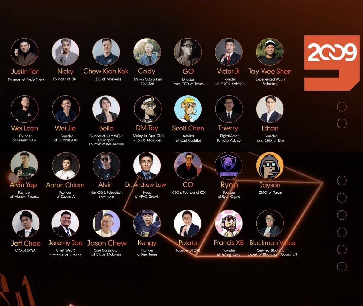 比特币从2009年诞生到现在，
已经超过15年的时间🎉

很多人因为比特币损失惨重😭
也很多人因为比特币成为人生赢家😎
失败的人有无数个理由，
成功的人只有一个道理！

🚩比特币第一次减半发生在2012 年11 月，
你没有听过比特币，所以你错过了⚠️

🚩比特币发生第二次减半在2016 年7 月，