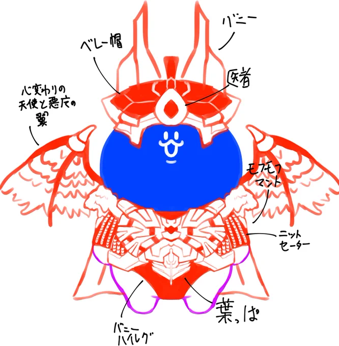 もらった案全部詰め込んでみました没 