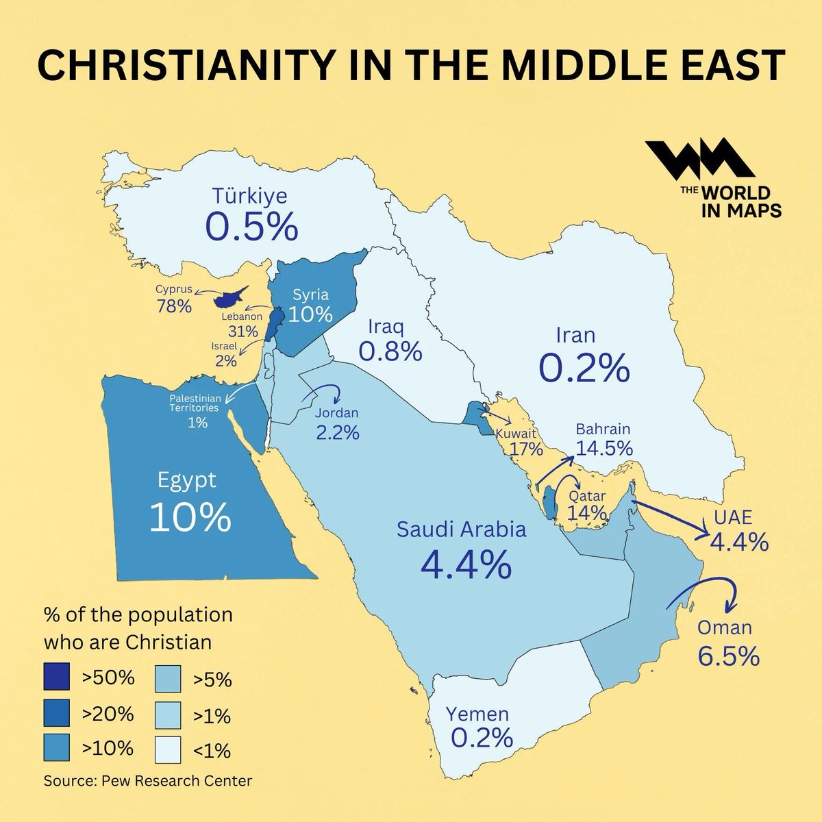 Christianity in The Middle East