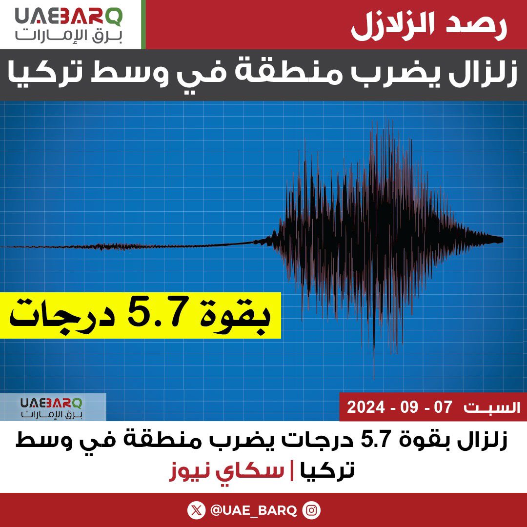 #زلزال بقوة 5.7 درجات يضرب منطقة في وسط #تركيا | سكاي نيوز

#برق_الإمارات