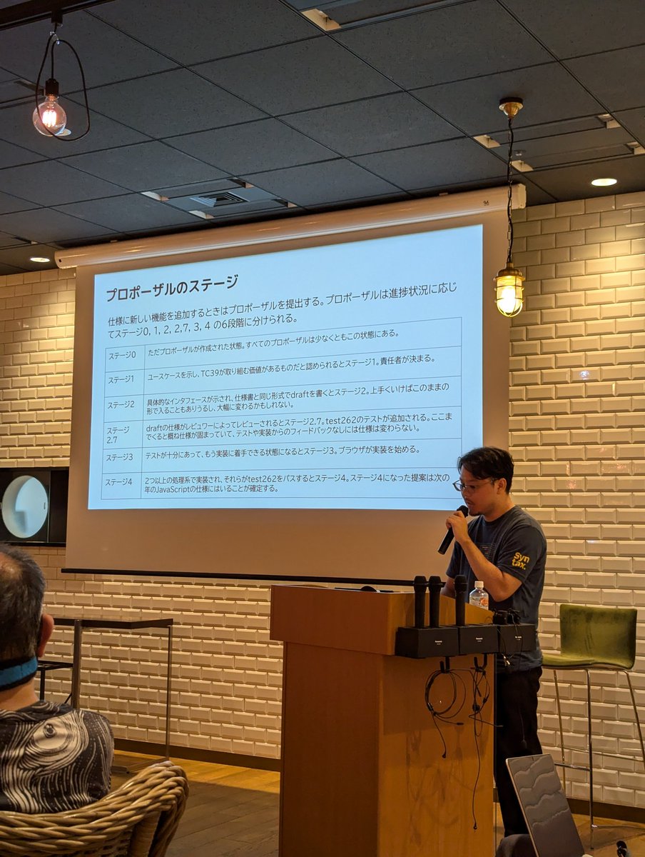 yosuke_furukawa's tweet image. #wdc2024_red プロポーザルのステージ一覧 #wdc2024