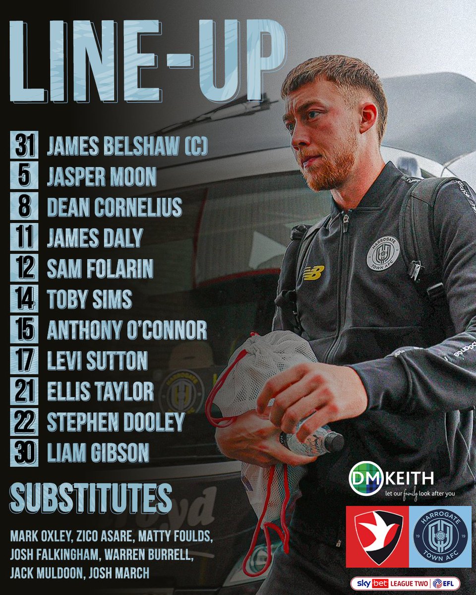 Harrogate Town AFC tweet media