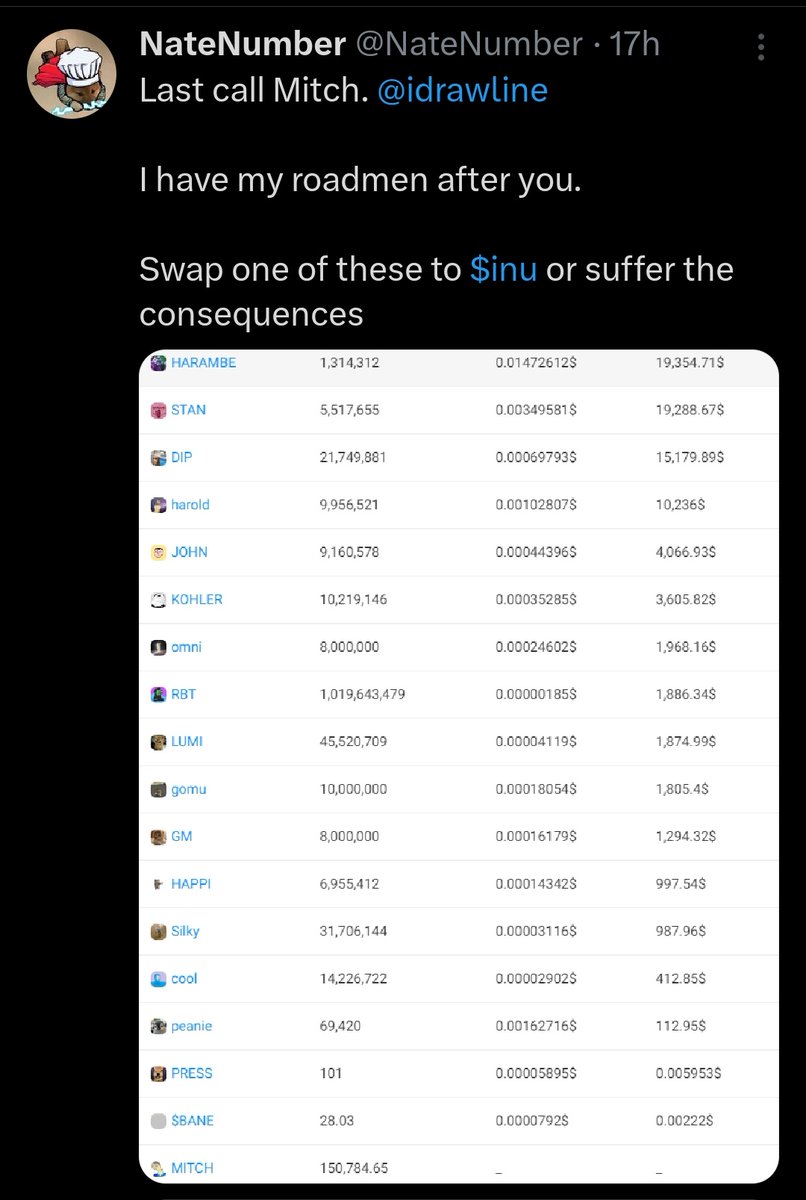 Oh he's definitely still $cool

One dude that can keep his $cool