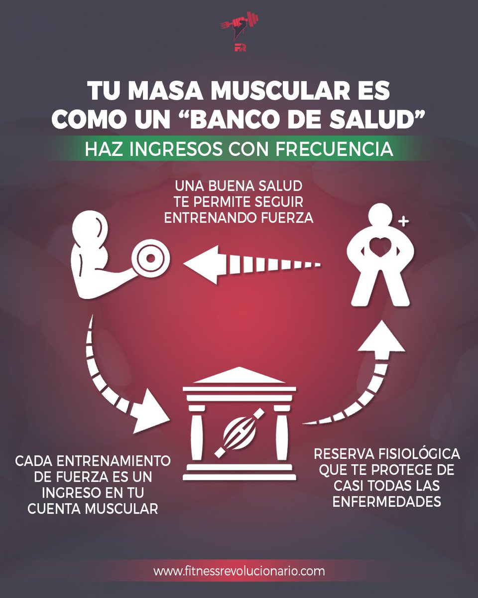 Marcos Vazquez - Fitness Revolucionario tweet media