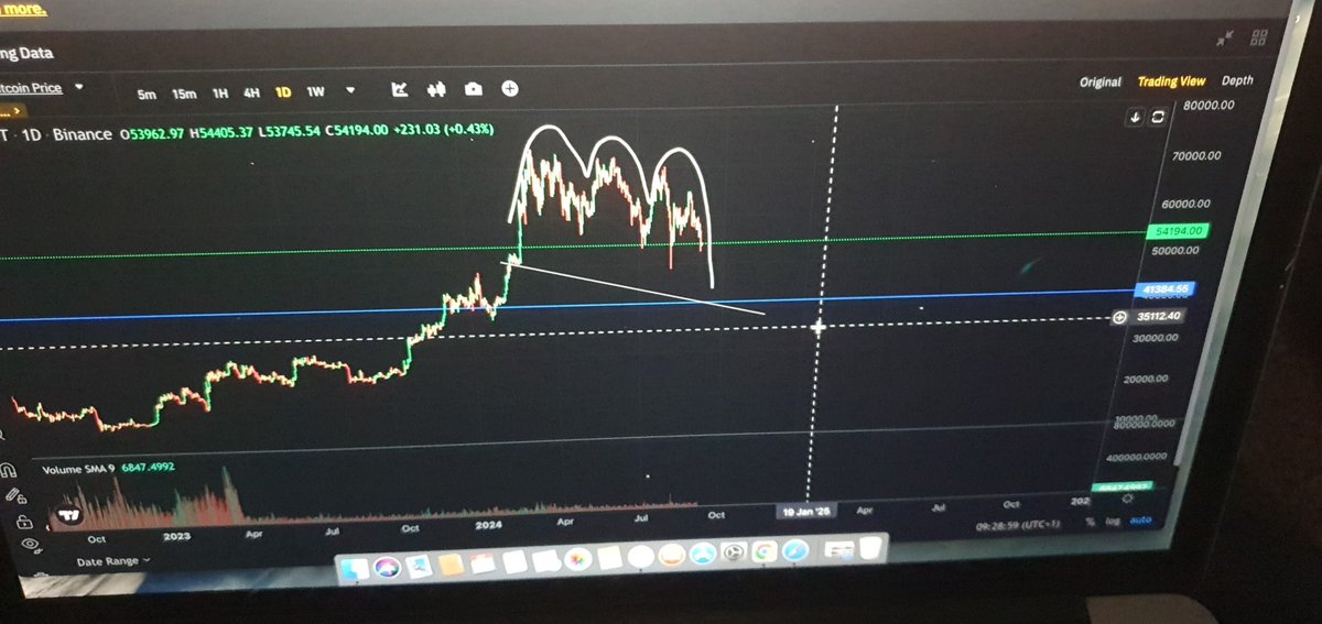 THIND Crypto tweet media