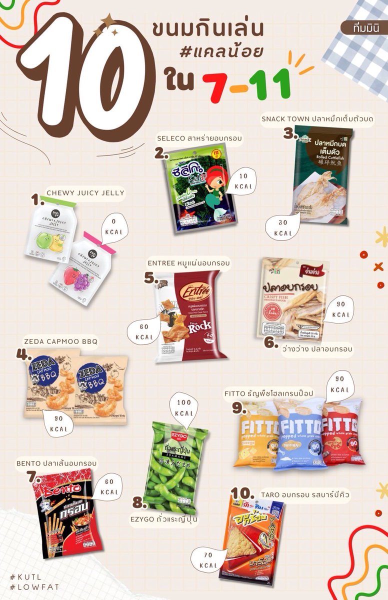 รีวิวตามใจฉัน tweet media