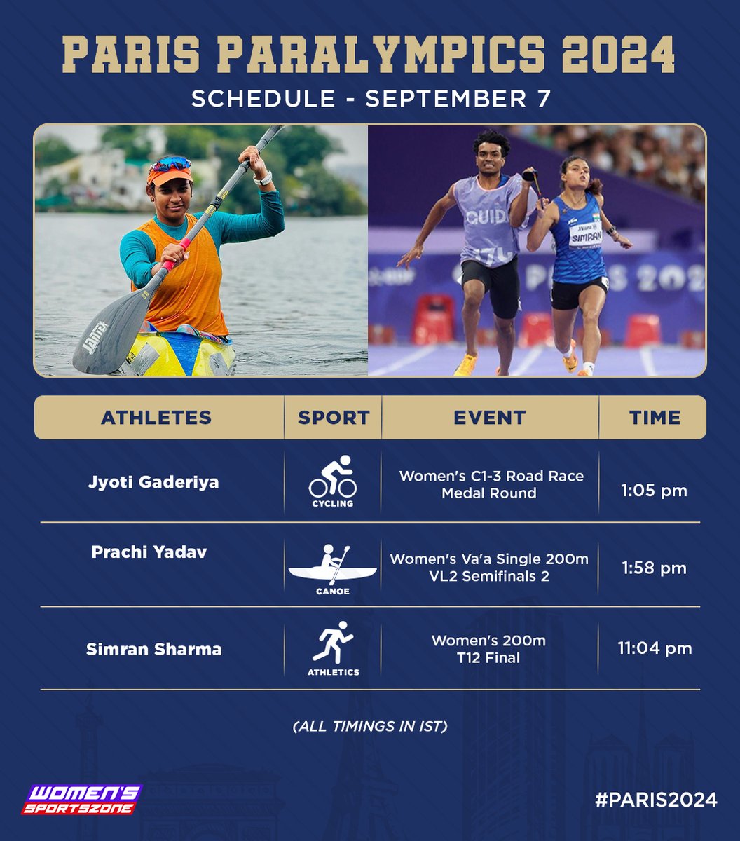 Indian women at the #Paralympics are eyeing three more medals today!  🏅

#Paralympics2024 | #Paris2024