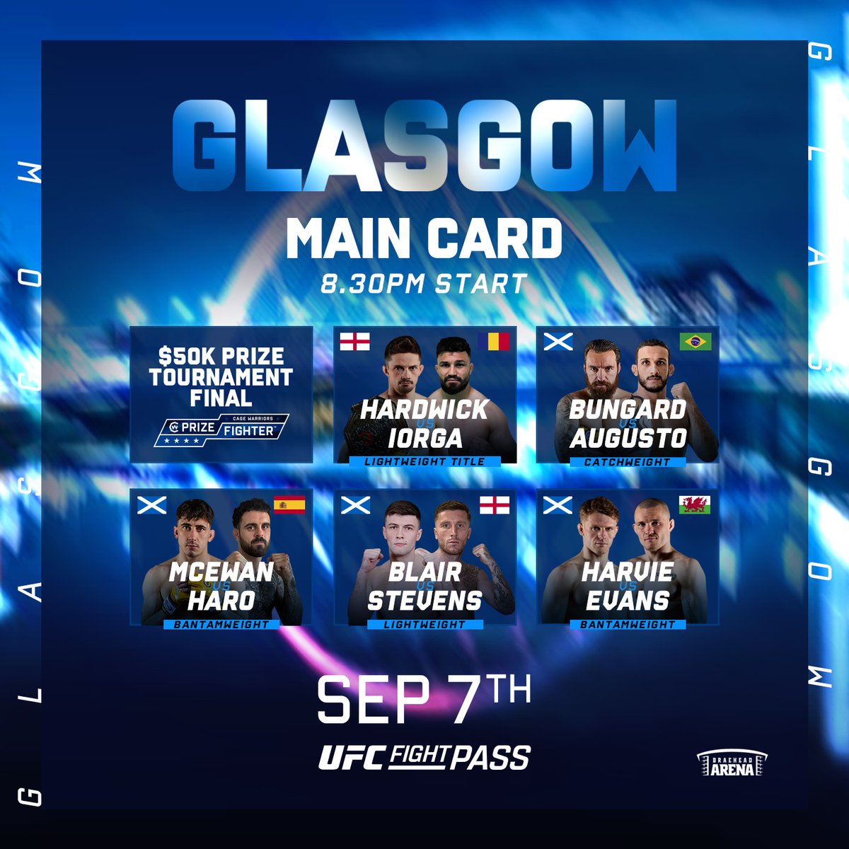 CageWarriors tweet picture