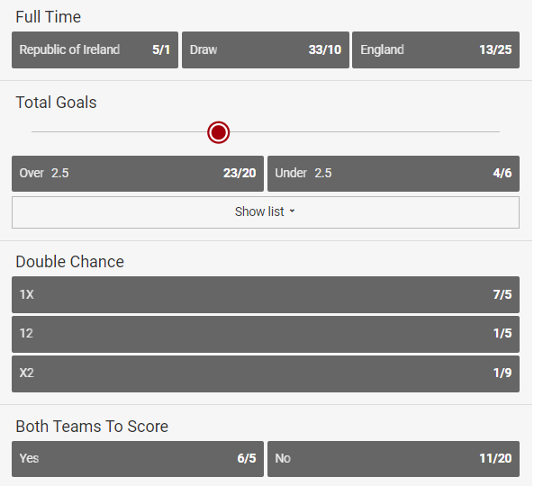 32Red's tweet image. Ireland 🆚 England is on the way!

Can The Boys in Green cause an upset or will the Three Lions roar? 🤔

All Odds👉 stly.32red.com/IRL-ENG 🔞

#NationsLeague | #IRLENG | #begambleaware