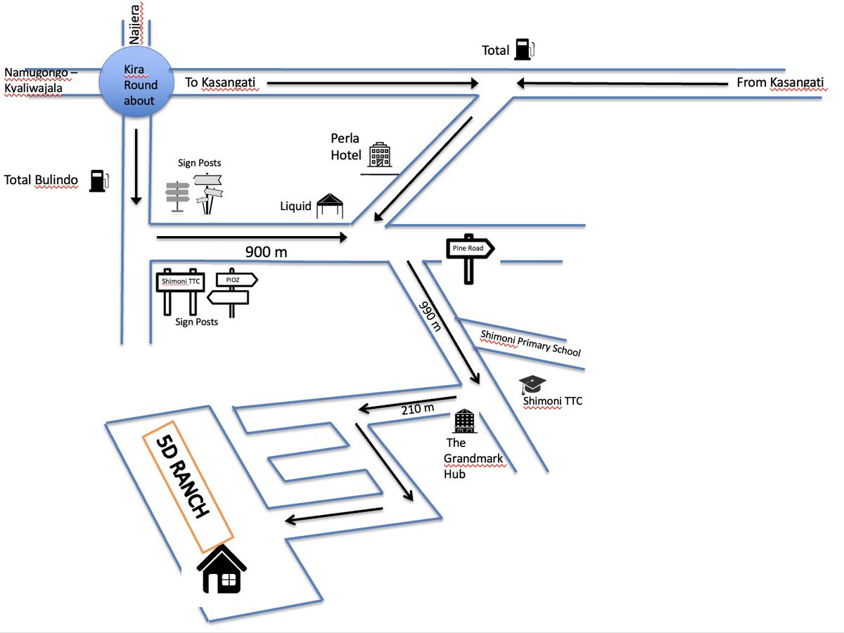 Come visit us. Follow the directions.
