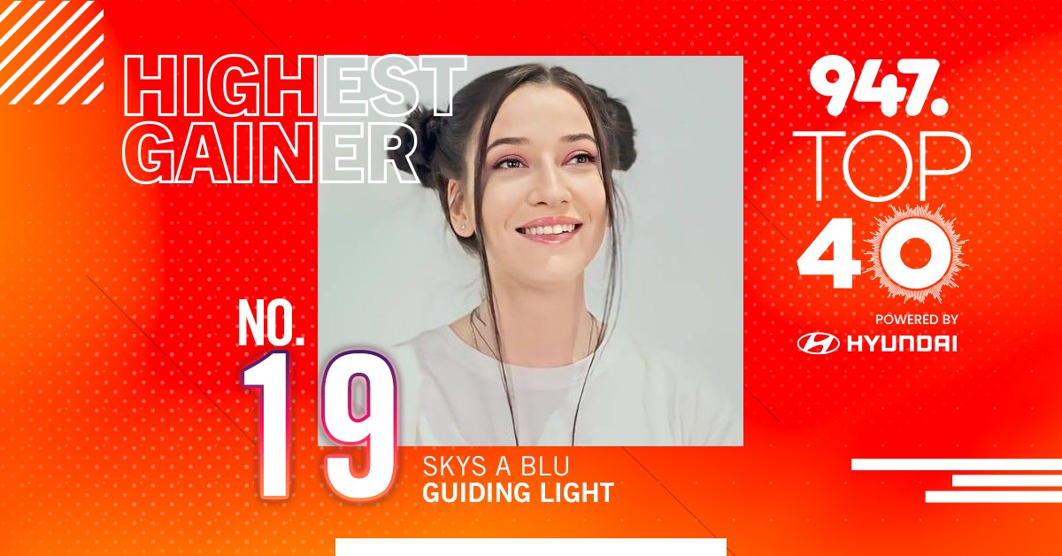 HIGHEST CLIMBER
1⃣9⃣🇿🇦

Leaping on the chart this week is 'Guiding Light' by
<a href="/skysablu/">skysablu</a>. 

#947HyundaiTop40 #HyundaiSA

Listen:
📲Primedia+ App
primediaplus.com